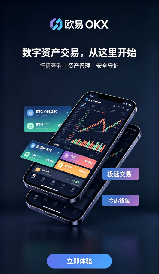 欧交易所app官网登录行情界面